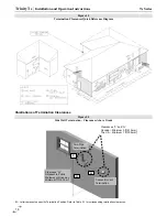 Предварительный просмотр 18 страницы NTI TRINITY Ts80 Installation And Operation Instructions Manual