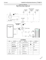 Предварительный просмотр 33 страницы NTI TRINITY Ts80 Installation And Operation Instructions Manual