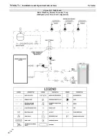 Предварительный просмотр 34 страницы NTI TRINITY Ts80 Installation And Operation Instructions Manual