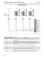 Предварительный просмотр 36 страницы NTI TRINITY Ts80 Installation And Operation Instructions Manual