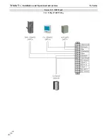 Предварительный просмотр 38 страницы NTI TRINITY Ts80 Installation And Operation Instructions Manual