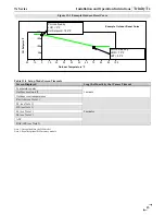 Предварительный просмотр 45 страницы NTI TRINITY Ts80 Installation And Operation Instructions Manual