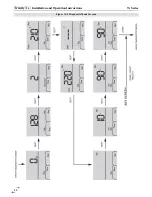 Предварительный просмотр 48 страницы NTI TRINITY Ts80 Installation And Operation Instructions Manual