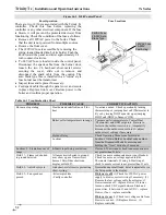 Предварительный просмотр 54 страницы NTI TRINITY Ts80 Installation And Operation Instructions Manual