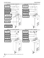 Предварительный просмотр 14 страницы NTI Trinity TX Series Installation And Operation Manual