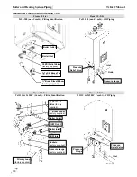 Предварительный просмотр 38 страницы NTI Trinity TX Series Installation And Operation Manual