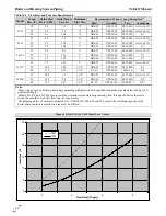 Предварительный просмотр 40 страницы NTI Trinity TX Series Installation And Operation Manual