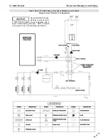 Предварительный просмотр 43 страницы NTI Trinity TX Series Installation And Operation Manual