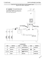 Предварительный просмотр 45 страницы NTI Trinity TX Series Installation And Operation Manual