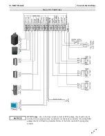 Предварительный просмотр 51 страницы NTI Trinity TX Series Installation And Operation Manual