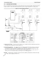 Предварительный просмотр 52 страницы NTI Trinity TX Series Installation And Operation Manual