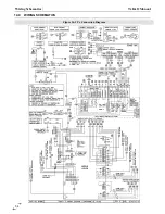 Предварительный просмотр 54 страницы NTI Trinity TX Series Installation And Operation Manual