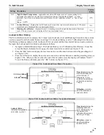 Предварительный просмотр 65 страницы NTI Trinity TX Series Installation And Operation Manual