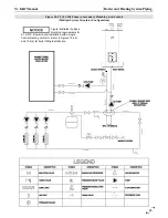 Предварительный просмотр 45 страницы NTI Trinity TX101 Installation And Operation Instructions Manual