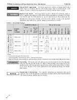 Предварительный просмотр 4 страницы NTI Triton VS80-130 Assembly, Installation And Operation Instructions