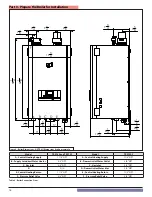 Предварительный просмотр 18 страницы NTI TRX150 Manual