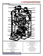 Предварительный просмотр 19 страницы NTI TRX150 Manual