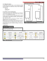 Предварительный просмотр 25 страницы NTI TRX150 Manual