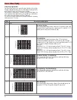 Предварительный просмотр 32 страницы NTI TRX150 Manual