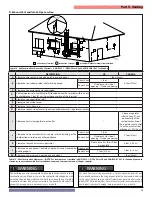 Предварительный просмотр 35 страницы NTI TRX150 Manual