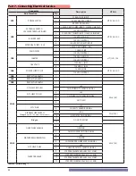 Предварительный просмотр 52 страницы NTI TRX150 Manual