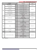 Предварительный просмотр 53 страницы NTI TRX150 Manual