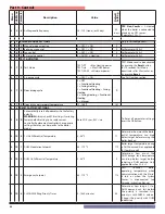 Предварительный просмотр 68 страницы NTI TRX150 Manual