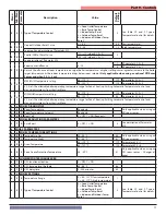 Предварительный просмотр 71 страницы NTI TRX150 Manual