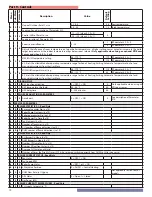 Предварительный просмотр 72 страницы NTI TRX150 Manual