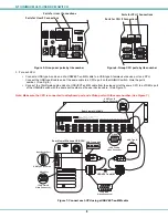 Предварительный просмотр 13 страницы NTI UNIMUX-2X16-U Installation And Operation Manual