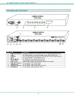 Preview for 6 page of NTI UNIMUX-HD4K-x Installation And Operation Manual