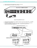 Предварительный просмотр 10 страницы NTI UNIMUX USBV-x Installation And Operation Manual