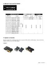 Preview for 3 page of NTI UNV-DVI-CNVTR Manual