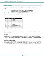 Preview for 28 page of NTI VEEMUX SM-nXm-C5AV-1000 Installation And Operation Manual