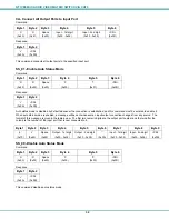 Preview for 37 page of NTI VEEMUX SM-nXm-C5AV-1000 Installation And Operation Manual