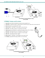 Предварительный просмотр 7 страницы NTI VEEMUX SM-nXm-C5AV-LCD Installation And Operation Manual