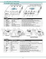 Preview for 5 page of NTI VOPEX-C5VA-4C1000 Installation And Operation Manual