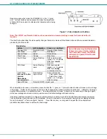 Preview for 14 page of NTI VOPEX-C5VA-4C1000 Installation And Operation Manual