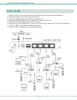 Предварительный просмотр 7 страницы NTI VOPEX-C64K18GB-4 Installation And Operation Manual