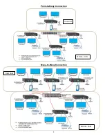 Preview for 5 page of NTI XTENDEX Series User Manual