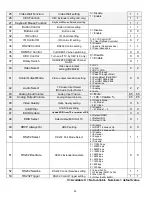 Preview for 13 page of NTI XTENDEX Series User Manual