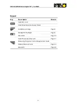 Preview for 16 page of NTL P3250-1M User Manual