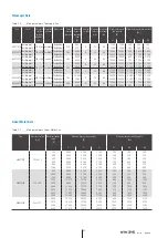 Предварительный просмотр 55 страницы NTN-SNR AXC100Z Manual