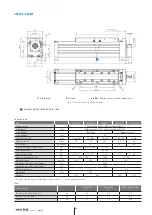 Предварительный просмотр 68 страницы NTN-SNR AXC100Z Manual