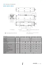 Предварительный просмотр 85 страницы NTN-SNR AXC100Z Manual