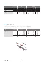 Предварительный просмотр 92 страницы NTN-SNR AXC100Z Manual