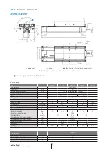 Предварительный просмотр 94 страницы NTN-SNR AXC100Z Manual