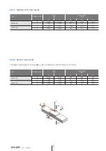 Предварительный просмотр 104 страницы NTN-SNR AXC100Z Manual