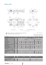 Предварительный просмотр 108 страницы NTN-SNR AXC100Z Manual