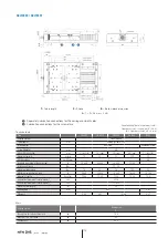 Предварительный просмотр 112 страницы NTN-SNR AXC100Z Manual